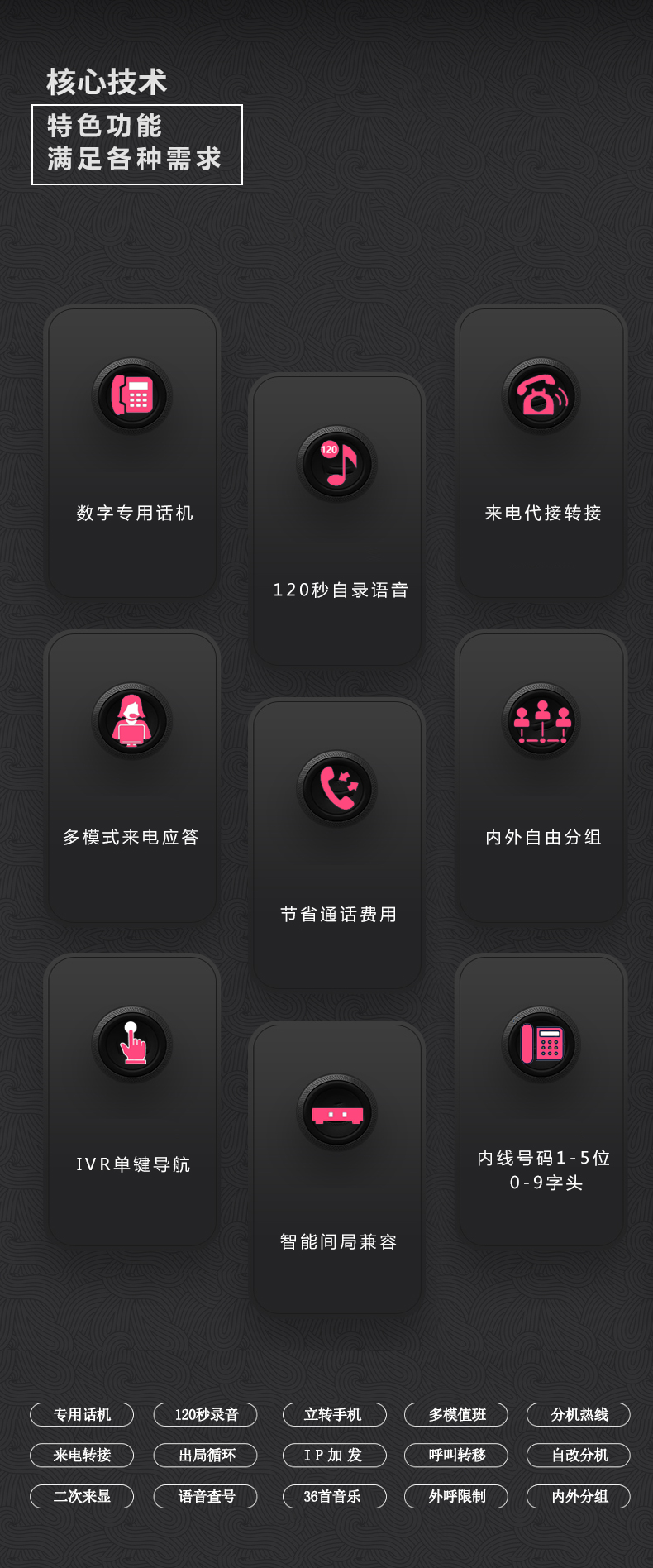 VIP600 微铃系列V1-432型电话交换机(图2)