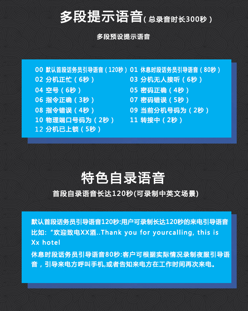 VIP600 微铃系列 V1型电话交换机(图3)