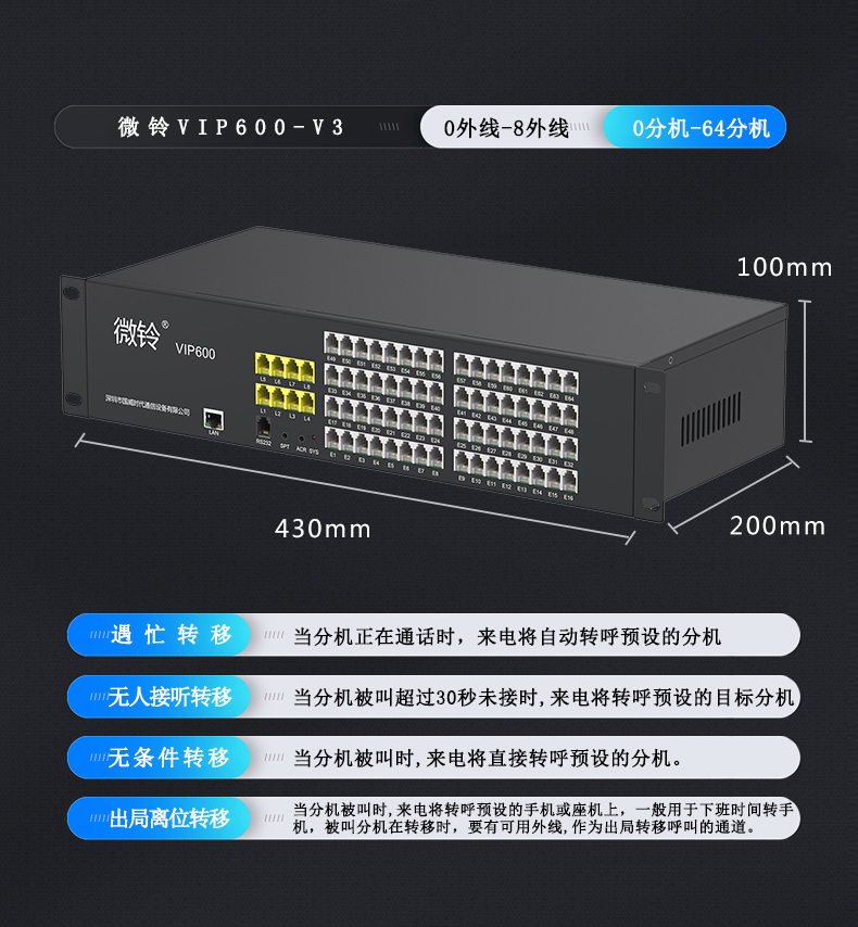 VIP600 微铃系列 V3型电话交换机(图11)