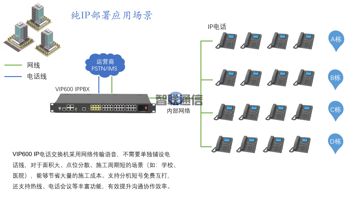 微铃IP融合方案(图5)